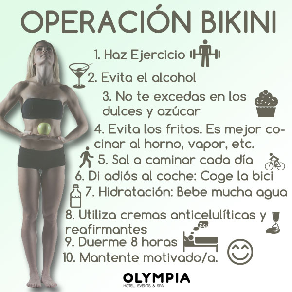 La Operaci N Bikini